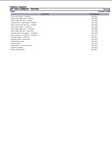 Massey Ferguson MF 7242 COMBINE Parts Catalogue Manual