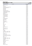 Massey Ferguson MF 3640 COMBINE (BR) Parts Catalogue Manual