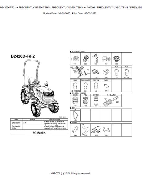 Kubota B2420D-F / B2420D-F2 Tractor Parts Catalogue Manual (Publishing ID: BKIDK5007)
