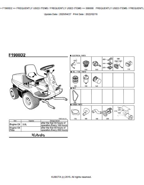 Kubota F1900D2 Front Mower Parts Catalogue Manual (Publishing ID: BKIDA5093)