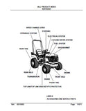 Kubota BX1500D Tractor Parts Catalogue Manual