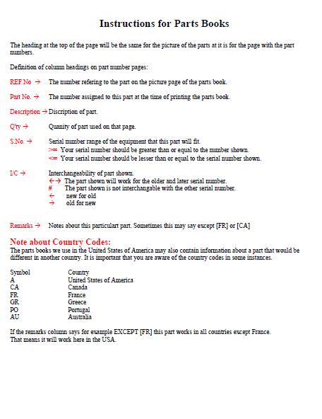 Kubota BX2230D Tractor Parts Catalogue Manual