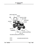 Kubota BX2230D Tractor Parts Catalogue Manual