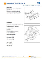 Still R70-40 Fork Truck Service Repair Manual