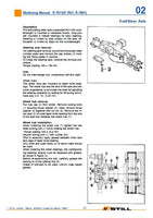 Still Forklift R70-15 Series Service Repair Manual