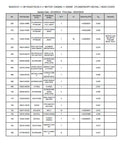 Kubota M115GXDTSC24-3 Tractor Parts Catalogue Manual (Publishing ID: BKIDK5141)
