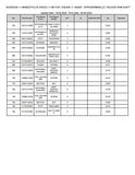 Kubota M4062DTHC (18 SPEED) Tractor Parts Catalogue Manual (Publishing ID: BKIDK5245)