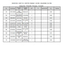 Kubota M5111H Tractor Parts Catalogue Manual (Publishing ID: BKIDK5182)