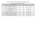 Kubota KX030-4 Excavator Parts Catalogue Manual (Publishing ID: BKIDK5183)