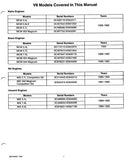 Mercury Mercruiser Marine Engines MIE5.7L Competition Ski Service Repair Manual→0C410403 to 0D840219→1989-1992