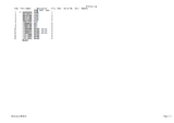 Takeuchi TB290 Hydraulic Excavator Parts Catalogue Manual (Serial No. 185100001 and up)