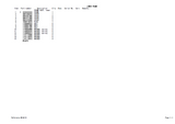 Takeuchi TB290 Hydraulic Excavator Parts Catalogue Manual (Serial No. 190200001 and up)