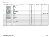 Takeuchi TB295W Hydraulic Excavator Parts Catalogue Manual (Serial No. 190300003 and up)