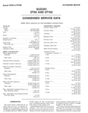 SUZUKI OUTBOARD DT100 Service Repair Manual