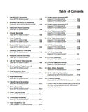 ASV Posi-Track PT-100 Track Loader Mater Parts Catalogue Manual