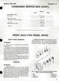 Case IH Case International 1896 Tractor Service Repair Manual
