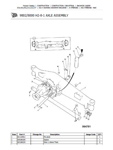 JCB 3CX-4 Australia BACKOHE LOADER Parts Catalogue Manual (Serial Number: 00290001-00305999)