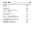 Massey Ferguson 2220 Tractor Service Parts Catalogue Manual