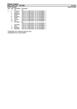 Massey Ferguson 2220 Tractor Service Parts Catalogue Manual