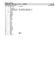 Massey Ferguson 2435 ST/GE TRACTOR (UTILITY) Service Parts Catalogue Manual (Part Number : 3680396)