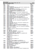 Massey Ferguson 2615 TRACTOR Service Parts Catalogue Manual (Part Number : 3906193)