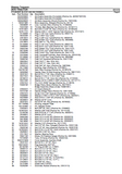 Massey Ferguson 2675 TRACTOR Service Parts Catalogue Manual (Part Number : 651416)