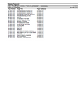 Massey Ferguson 4708 TRACTOR (ECO4 / TIER 2) (E5090001 - 99999999) Service Parts Catalogue Manual (Part Number : 6246200)