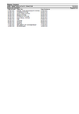 Massey Ferguson 4608 UTILITY TRACTOR Service Parts Catalogue Manual (Part Number : 79035889)