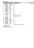 Massey Ferguson 4240 TRACTORS (->| K37008) Service Parts Catalogue Manual (Part Number : 819901)