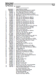 Massey Ferguson 2705 TRACTOR Service Parts Catalogue Manual (Part Number : 651415)