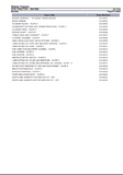 Massey Ferguson 2210 Tractor Service Parts Catalogue Manual