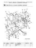 JCB 532H Telescopic Handlers (Loadall) Parts Catalogue Manual (Serial Number: 00771057-01038155)