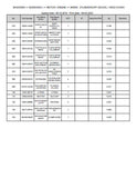 Kubota B2350HDB-C Tractor Parts Catalogue Manual (Publishing ID: BKIDK5054)