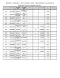 Kubota B2350HDB-F Tractor Parts Catalogue Manual (Publishing ID: BKIDK5051)