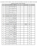 Kubota B2410HDB Tractor Parts Catalogue Manual (Publishing ID: BKIDK0395)