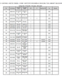 Kubota B2410HDB Tractor Parts Catalogue Manual (Publishing ID: BKIDK0395)