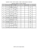 Kubota R065 Wheel Loader Parts Catalogue Manual (Publishing ID: BKIDA5076)