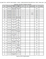Kubota R510 NEW TYPE Wheel Loader Parts Catalogue Manual (Publishing ID: BKIDK0081)
