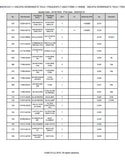 Kubota RTV400CIR-A / RTV400CIR-H Utility Vehicle Parts Catalogue Manual (Publishing ID: BKIDK5047)
