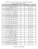 Kubota ST341C Tractor Parts Catalogue Manual (Publishing ID: BKIDK5261)