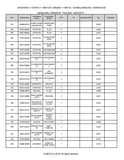 Kubota ST401C Tractor Parts Catalogue Manual (Publishing ID: BKIDK5263)