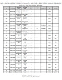 Kubota M5091NC-NEC Tractor Parts Catalogue Manual (Publishing ID: BKIDK5162)