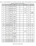 Kubota M7040DTHC Tractor Parts Catalogue Manual (Publishing ID: BKIDK0643)