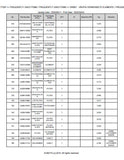 Kubota M7153P Tractor Parts Catalogue Manual (Publishing ID: BKIDK5337)