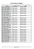 New Holland TS6.120 119 HP TIER 4B (final) engine, 2WD, and cab Tractor Service Repair Manual (PIN NT00001M and above)