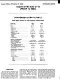 Suzuki Outboard DT8C, DT8C SAIL, DT9.9C, DT9.9C SAIL, DT9.9, DT16, DT20, DT25, DT25C Service Repair Manual