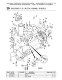 JCB 2CX BACKHOE LOADER Parts Catalogue Manual (Serial Number: 00920001-00929999)