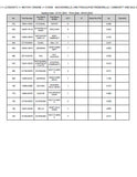Kubota L2-552HSTC Tractor Parts Catalogue Manual (Publishing ID: BKIDK5383)