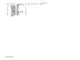 Takeuchi TB250 Mini Excavator Parts Catalogue Manual (Serial No. 125000001 and up)