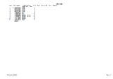 Takeuchi TB260 Mini Excavator Parts Catalogue Manual (Serial No. 126000002 and up)